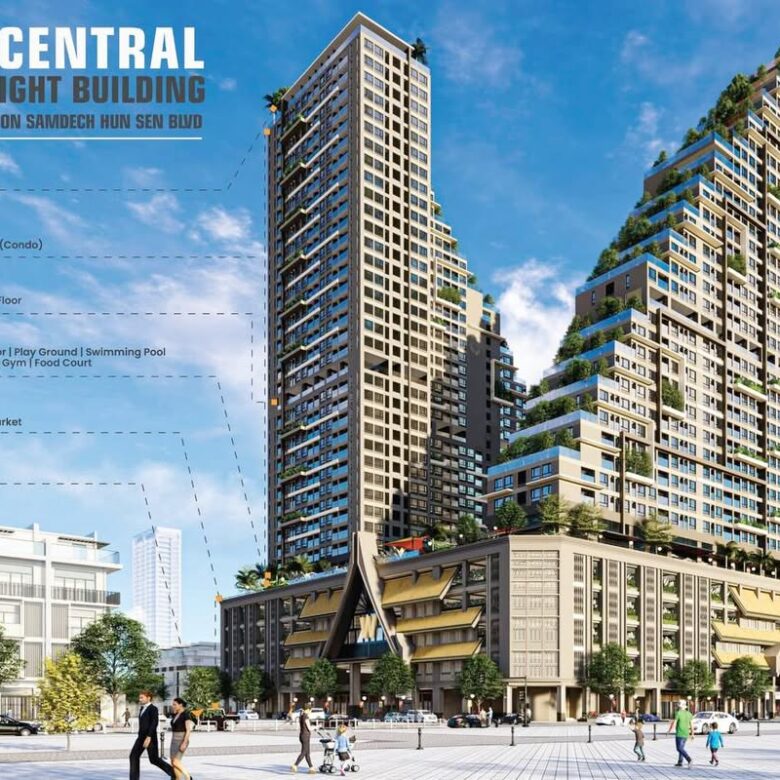 HNH Central