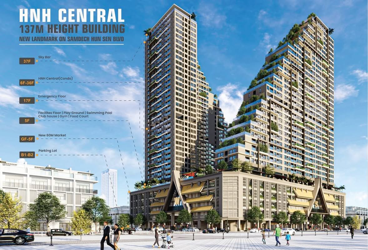 HNH Central